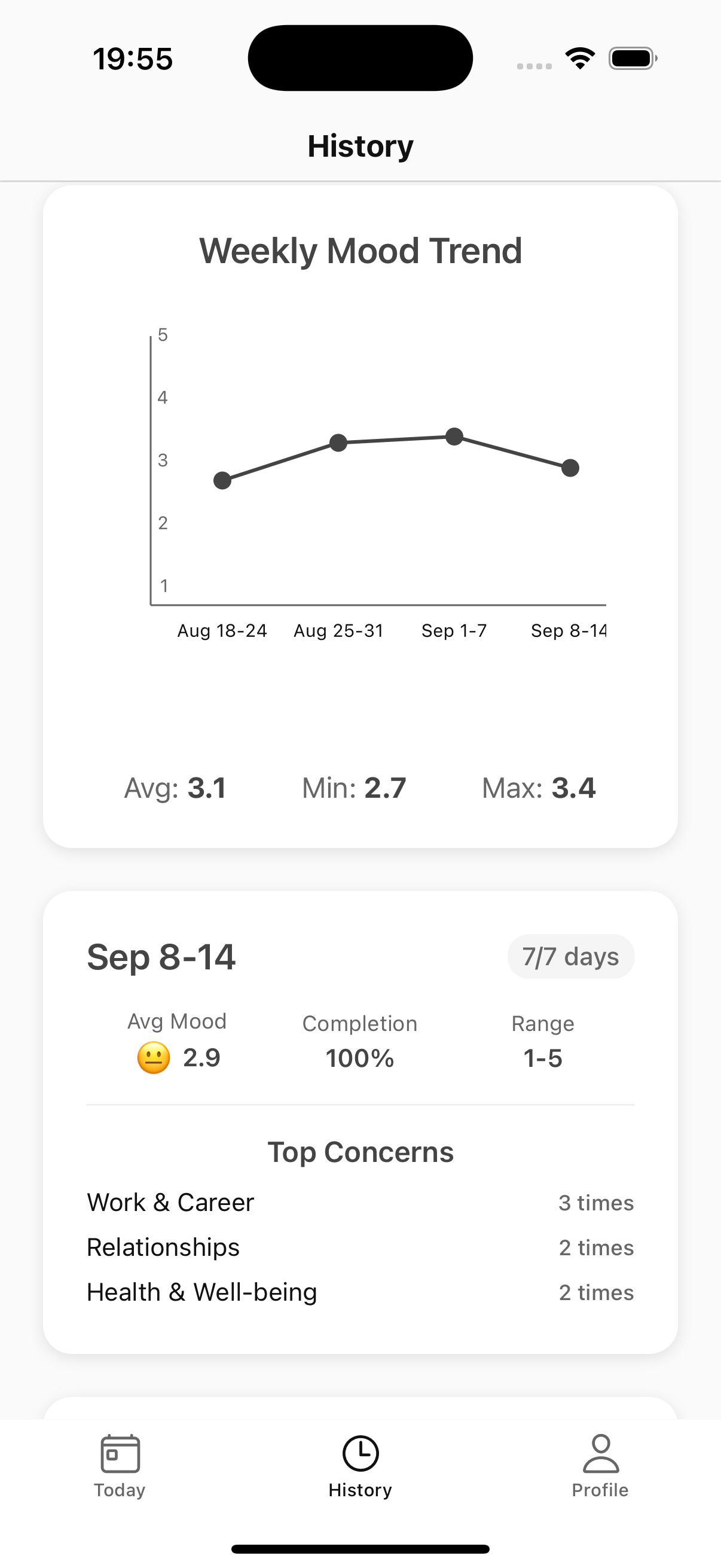 History screen showing mood trends, weekly summaries, and top concerns analytics